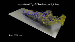 LES of an Inclined Jet into a Supersonic Turbulent CrossFlow [upl. by Erait]