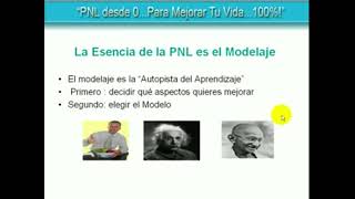 PNL Parte 02  Cómo modelar a personas de excelencia para alcanzar tus metas [upl. by Hibbitts]