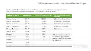 Formacion Plan de Compensacion APLGO para Europa [upl. by Shippee737]