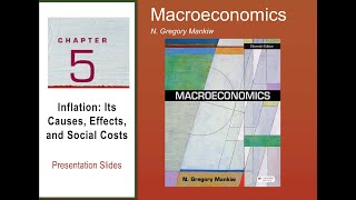 Mankiw Ch 5 inflation solving examples [upl. by Karylin]