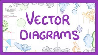 GCSE Physics  Vector Diagrams and Resultant Forces 43 [upl. by Aerdnod472]