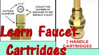 Repair Faucet 14 Turn Ceramic Cartridge Drip [upl. by Esylla]