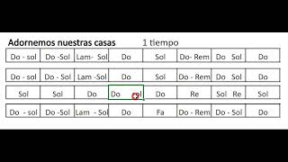 Adornemos nuestras casas  Acordes de acompañamiento [upl. by Bell]