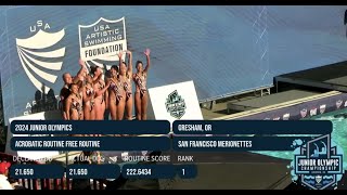 2024 Junior Olympic Championship  1619 Acrobatic Final  SFM [upl. by Natsrik]