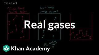 Real gases Deviations from ideal behavior  AP Chemistry  Khan Academy [upl. by Anivlem]