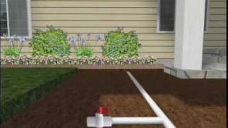 How an Irrigation System Works [upl. by Ahseket416]