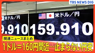 【1ドル＝160円間近･円安まとめ】円安で外国人の間で空前の“AKIYA”ブーム？100円ショップは仕入れ値95円で悲鳴海外旅行で大出費 など [upl. by Nuhsed]