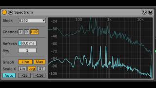 resonance test 5050 [upl. by Nylidnarb]