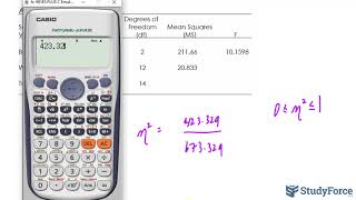 Calculating EtaSquared η² After AVOVA Test [upl. by Nilknarf996]