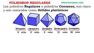 ¿Qué son los POLIEDROS [upl. by Terina]