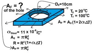 Physics 21 Thermal Expansion 3 of 3 Thermal Area Expansion Example 2 [upl. by Odlopoel670]