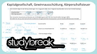 Kapitalgesellschaft Gewinnausschüttung Körperschaftsteuer  Rechtsformbesteuerung [upl. by Aham719]