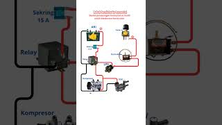 Skema pasang termostat ac mobil automobile acmobil auto car Автомобили машина ремонт [upl. by Leak]