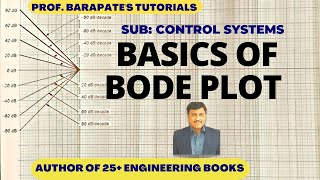 BASICS OF BODE PLOT [upl. by Ardnaet]