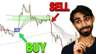 How to Trade With Moving Averages amp Fibonacci Ultimate Crypto Trading Course Ep7 [upl. by Sesom]