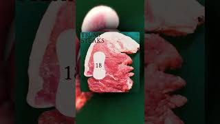 Trump Steaks 18 2024 Eminem Canibus Diss Track Type Beat 140bpm Rap Instrumental shorts rapbeats [upl. by Boykins]