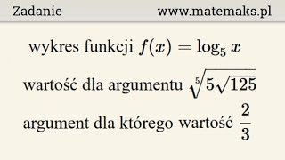 Funkcja logarytmiczna  wykres i wartość  zadanie [upl. by Abocaj456]