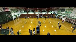 East Atchison High School vs West Nodaway High School Womens Varsity Volleyball [upl. by Lindner]