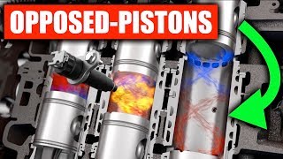 Opposed Piston Diesel Engines Are Crazy Efficient [upl. by Kee]