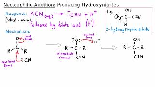 Year 2 Organic Chemistry Mechanisms Explained  Ultimate A level Chemistry Exam Guide [upl. by Sugden]