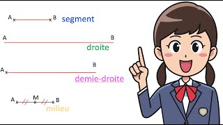 Géométrie  Base de vocabulaire point segment droite milieu [upl. by Hildegaard117]