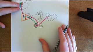 Huntingtons Disease and Huntington’s Disease Medications Part 7 [upl. by Yerbua]