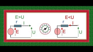 exercices corrigés delectricité circuit resistif  inductif  capacitif [upl. by Oslec]