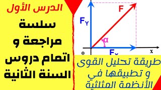 سلسة مراجعة و اتمام دروس السنة الثانية  الدرس 1  طريقة تحليل القوى و تطبيقها في الأنظمة المثلثية [upl. by Lanford]