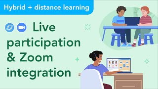 Nearpod Live Participation  Zoom Integration [upl. by Brooks]