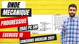 Onde Mecanique Progressive2BACBiof PCSMSVTSTESTMCorrection Exercice 15 Concours Médecin 2021 [upl. by Lenni501]