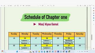 Biology Course 2025  secondary two  MissAlyaa Gamal [upl. by Elamef]