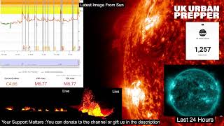 Live Solar Monitoring amp ICELAND Eruption Monitoring [upl. by Peterson]