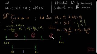 21 Galerkins Weak Formulation  Finite Element Method [upl. by Ssitnerp]