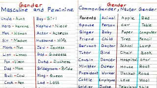 Masculine and Feminine। Common Gender and Neuter Gender। Masculine Feminine Gender Examples [upl. by Pavyer45]