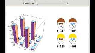 Population Genetics HardyWeinberg Equilibrium with Two Loci [upl. by Westberg821]