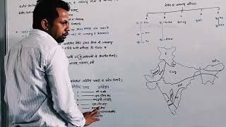 kopen ka jalvayu vargikaran।kopen climate classification।indian climat classification [upl. by Castra]