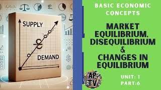 💸AP Macroeconomics 16 Market Equilibrium Disequilibrium and Changes in Equilibrium💸 [upl. by Carmela]