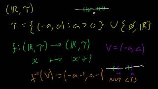 Topology 13 Continuity Examples [upl. by Cia]