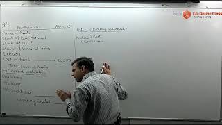 CA IPCC Financial Management Class 25 Working Capital Management [upl. by Crary]