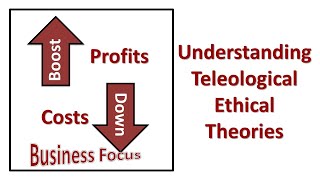 Understanding Teleological Ethical Theories [upl. by Dier485]