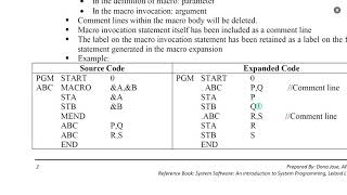 Module 5 Macro Processor Part 1 [upl. by Leund384]