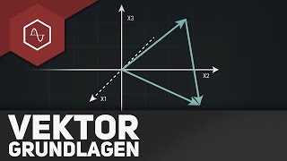 Grundlagen Vektoren Analytische Geometrie [upl. by Ahsat]