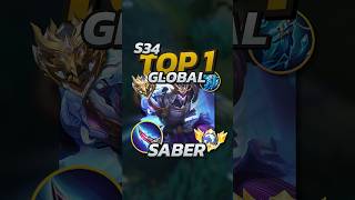 The Top 1 Saber Builds Fleeting Time Mobile Legends mobilelegends mlbb gaming [upl. by Wemolohtrab]