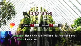 Ignorance  Paramore Karaoke Version [upl. by Gazzo]