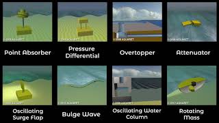 Wave Energy Devices [upl. by Acie]