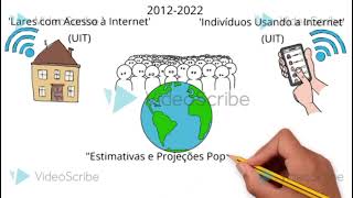 CONECTIVIDADE GLOBAL DISPARIDADES NO ACESSO À INTERNET E SUAS IMPLICAÇÕES SOCIOECONÔMICAS [upl. by Ilrebmyk]