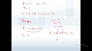 Network security lecture 6 part2 Public Key Cryptography  RSA example شرح بالعربي [upl. by Xymenes]