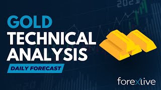 Gold Technical Analysis [upl. by Forward766]