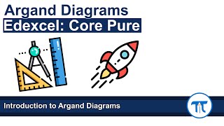 A Level Further Maths  Core Pure  Introduction to Argand Diagrams [upl. by Ihcelek]