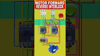 motor forward reverse interlock electrical electrician electric tools electrictrick358 [upl. by Wilfrid]